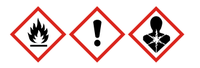 Pictograms Pictograms
